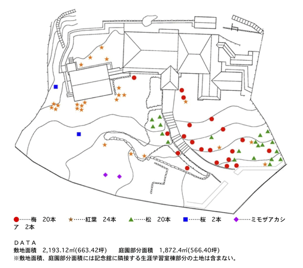 庭園マップ